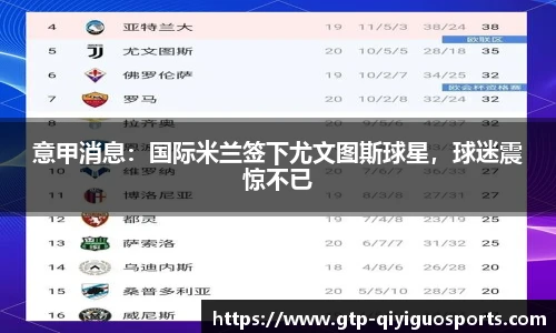 意甲消息：国际米兰签下尤文图斯球星，球迷震惊不已
