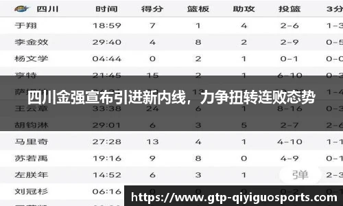 四川金强宣布引进新内线，力争扭转连败态势